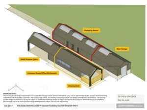 New facilities design